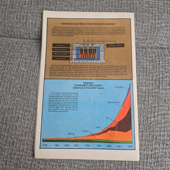 Mickey Mouse and Goofy Explore Energy Comics 1976 Vintage Book - Picture 2 of 8